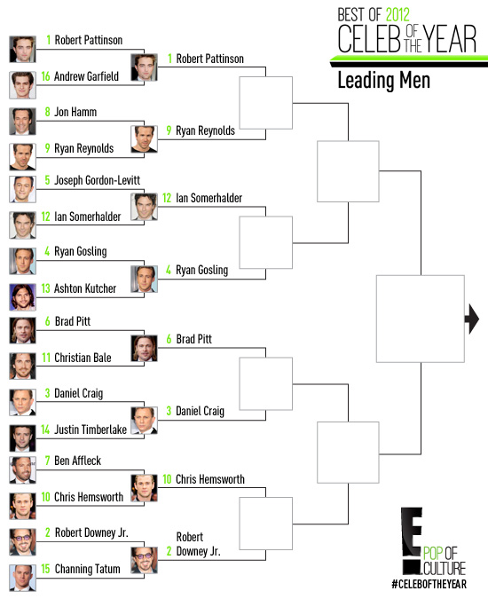 550x688_Bestof2012_LeadingMen_R2